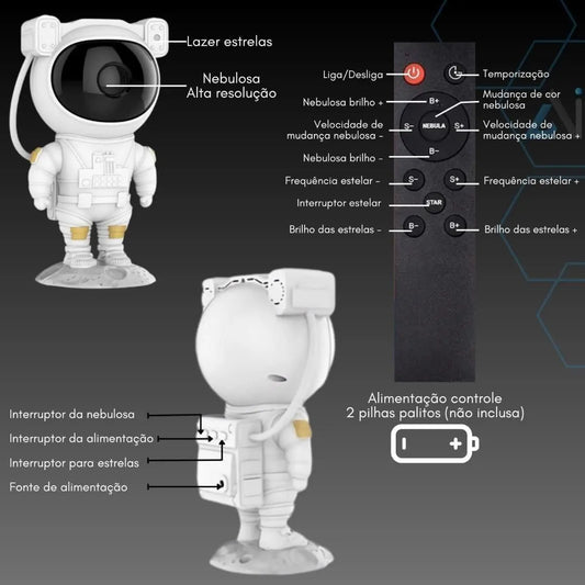 robot proiettore galattico